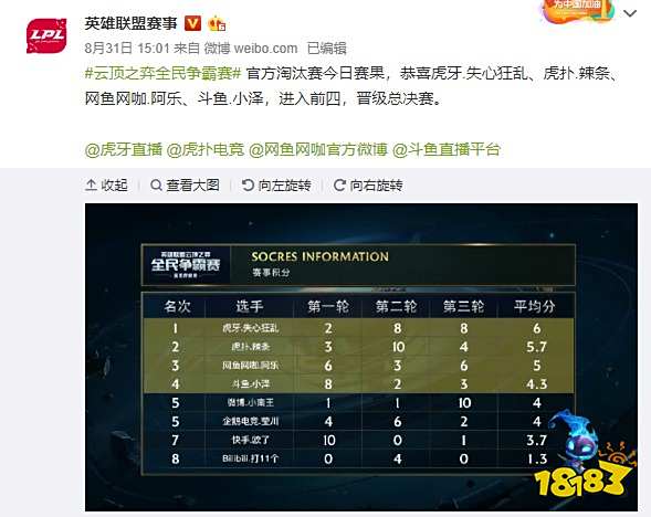 机会从小组 机会从小组