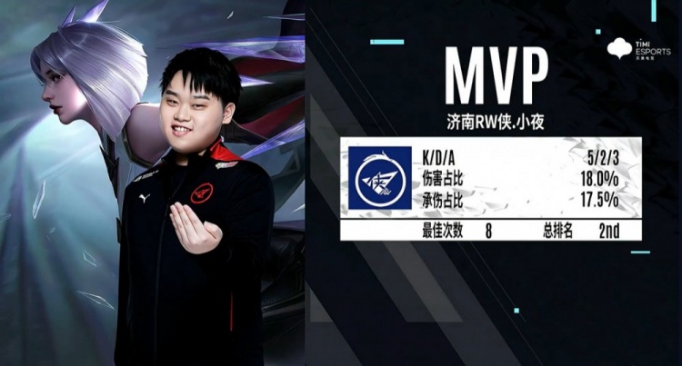 1的比分逼 1的比分逼