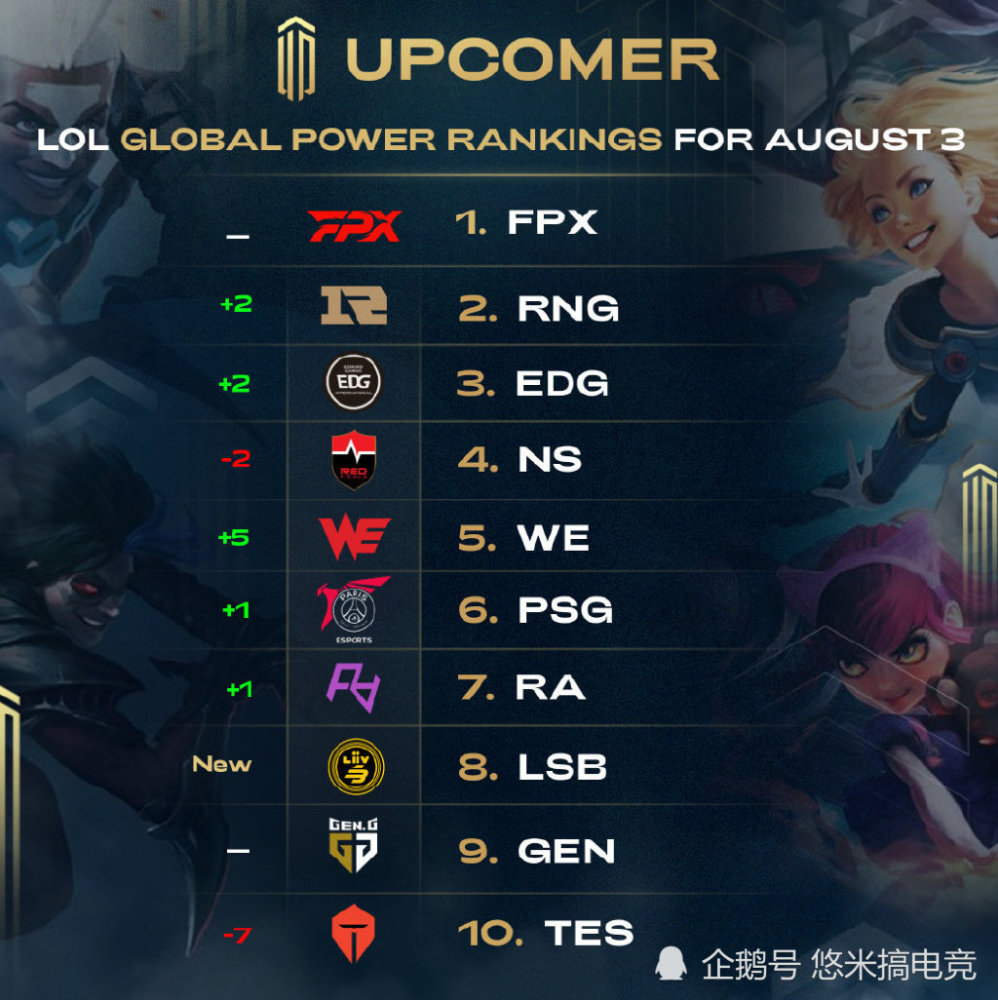 心态迎接每 心态迎接每