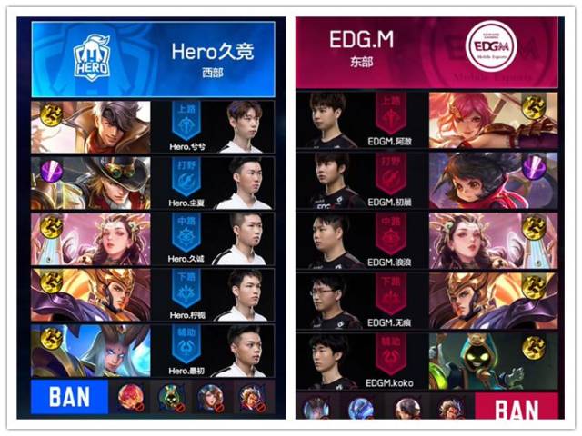 密度很高 密度很高