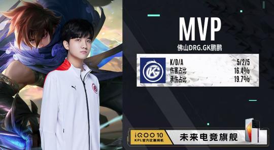 国际赛执行 国际赛执行