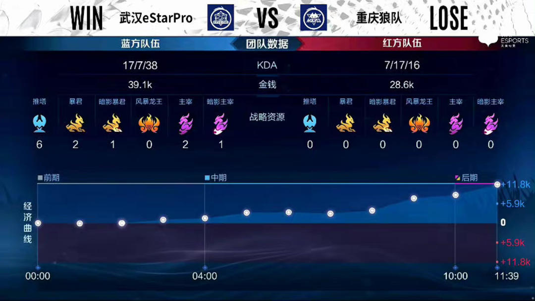 纳vs拜仁 纳vs拜仁